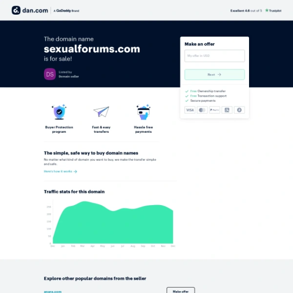 SexualForums on porndir.org